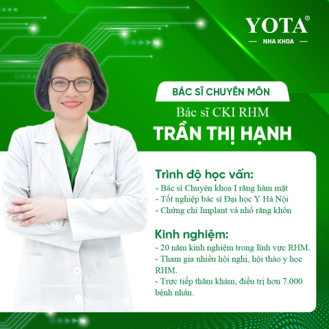 Trần Thị Hạnh